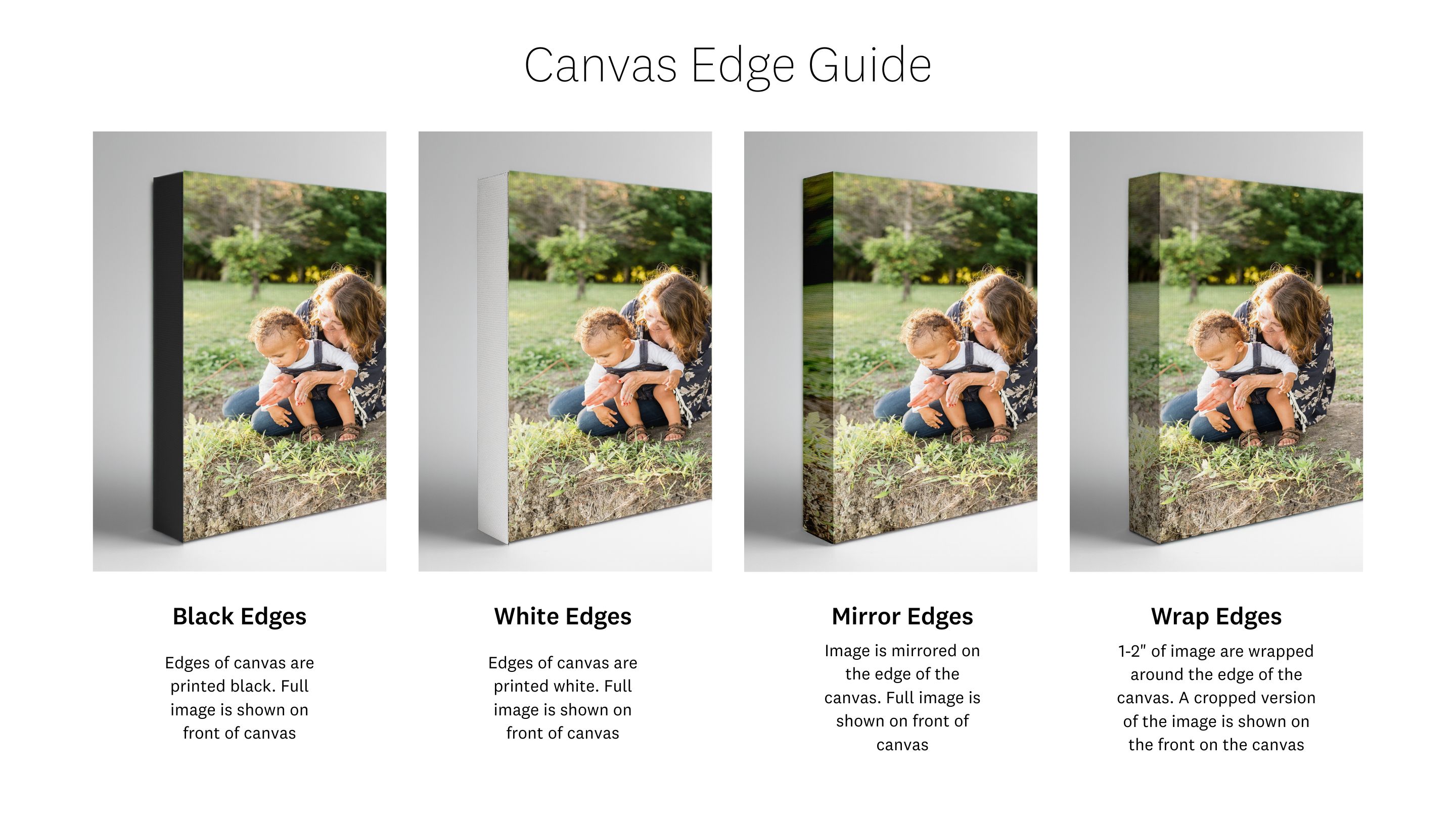 Canvas Edge Guide.jpg
